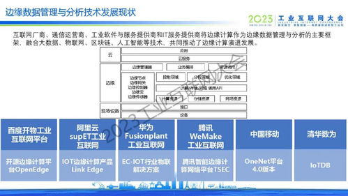 工業(yè)邊緣數(shù)據(jù)管理與分析技術(shù)發(fā)展趨勢(shì)——以北京企業(yè)網(wǎng)絡(luò)技術(shù)服務(wù)為例